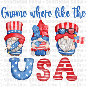 Gnome where like the USA